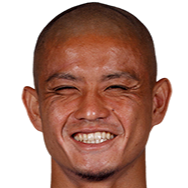 https://img.haohansports.com/img/football/player/944198b8521148f54a45e91ff9615d81.png